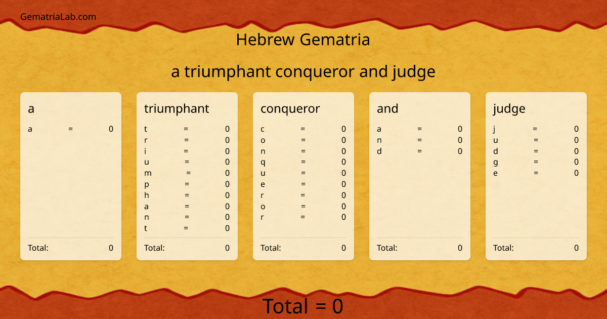 a triumphant conqueror and judge in hebrew Gematria